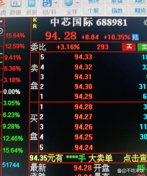 華資實(shí)業(yè)股市行情最新消息，華資實(shí)業(yè)今日股票行情